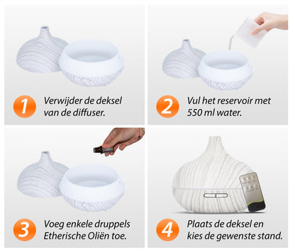 Essential Pro - Wit Hout - Aroma Diffuser