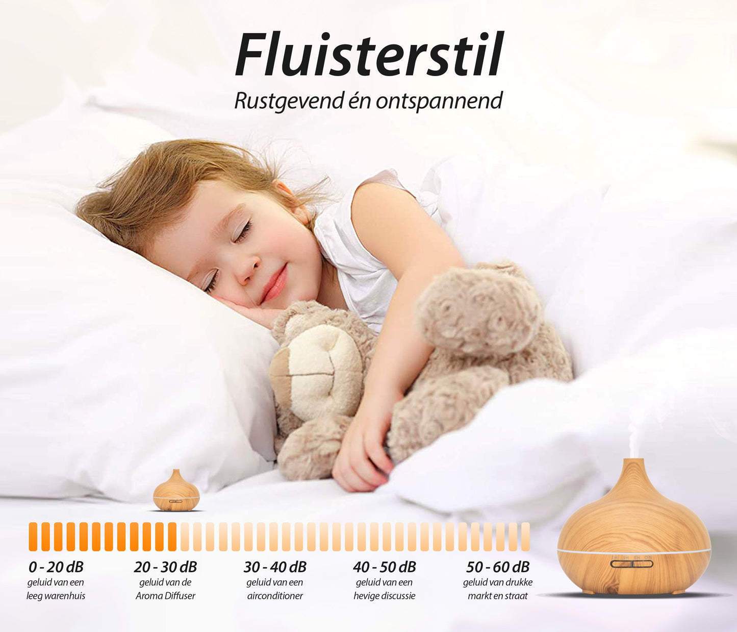Essential Pro - Licht Hout - Aroma Diffuser
