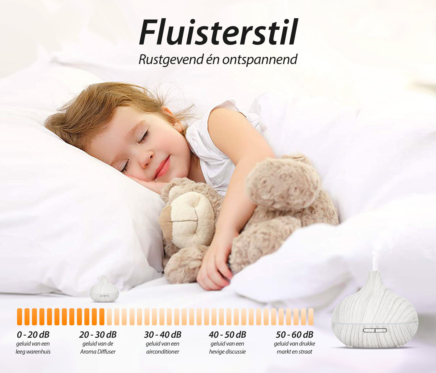 Essential Pro - Wit Hout - Aroma Diffuser