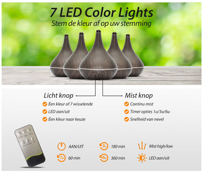 Lotus Pro - Donker Hout - Aroma Diffuser