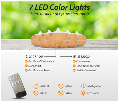 Sun Shine Pro - Licht Hout - Aroma Diffuser