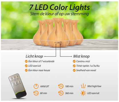 Vitality Pro - Licht hout - Aroma Diffuser
