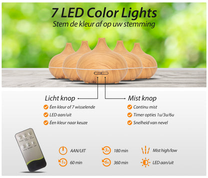 Essential Pro - Licht Hout - Aroma Diffuser
